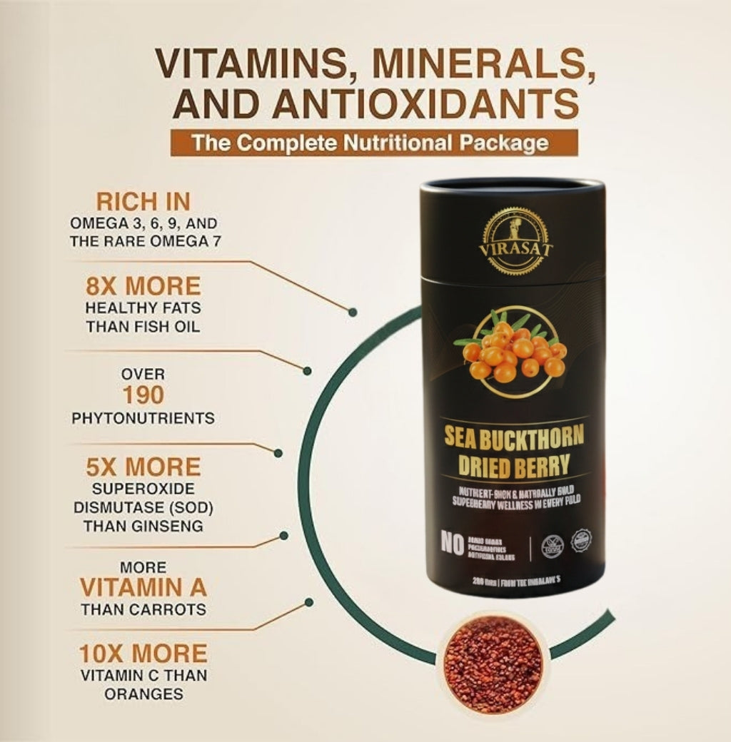 Immunity Power Pack