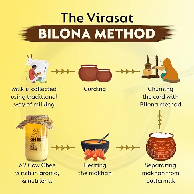 Virasat A2 Gir Cow Ghee