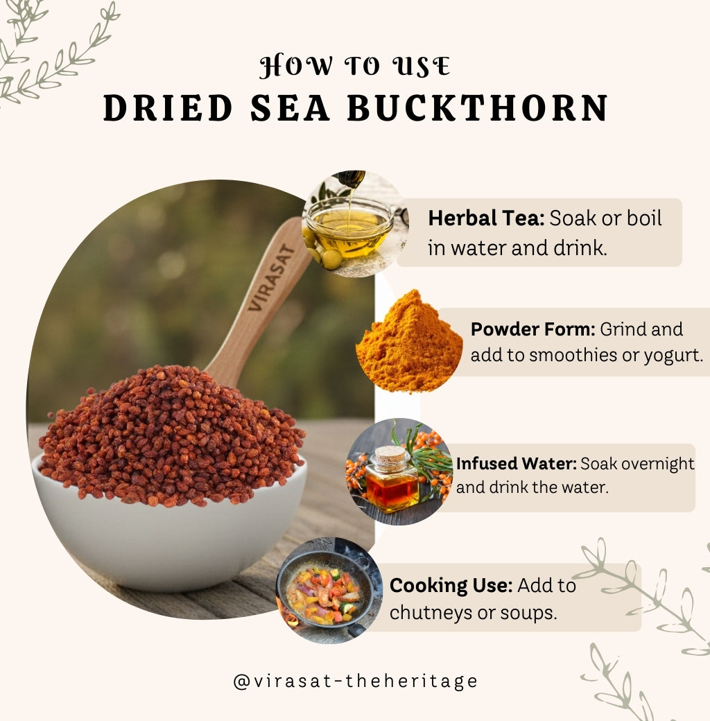 Sea Buckthorn Berry